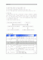 규칙성과 함수영역 초등4학년 나 8 여러 가지 방법으로 문제풀기 단원 재구성 수업 지도안 및 활동지 4페이지