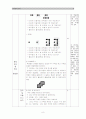 규칙성과 함수영역 초등4학년 나 8 여러 가지 방법으로 문제풀기 단원 재구성 수업 지도안 및 활동지 8페이지