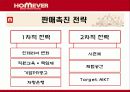 홈에버 이미지 변화를 위한 판매촉진전략 13페이지