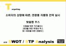 미닛메이드 국내광고 캠페인  16페이지