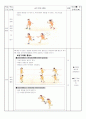 체육과 교수학습 지도안 -달리기 3페이지