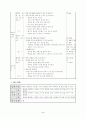 바른생활 지도안 세안(초등학교 2학년 2학기 바른생활 6.우리는 한겨레 마지막 차시 통일을 기다리는 마음가지기 ) 5페이지