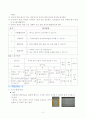 국악창작수업지도안(쾌지나칭칭나네) 3페이지