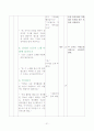 국악창작수업지도안(쾌지나칭칭나네) 21페이지