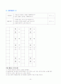 국악창작수업지도안(쾌지나칭칭나네) 22페이지