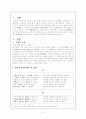 금보가(琴譜歌) 2페이지