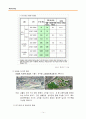 도시 마케팅(서울시-청계천, 문화...) 14페이지