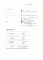 사업계획서(레스토랑) 5페이지