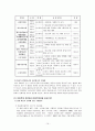 [사회과학] 아동학대 학대의 개념과 원인, 가정적 사회적 요인 관련 레포트 자료입니다. 19페이지