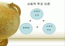 Shareholder Capitalism과 Stakeholder  Capitalism의 비교 11페이지