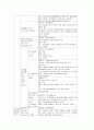 심전도(Electrocardiogram EKG) 4페이지