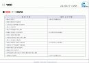 QFD를이용한품질기능전개 10페이지