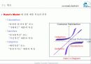 QFD를이용한품질기능전개 14페이지