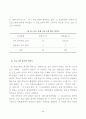  집단미술치료가 학교부적응 중학생의 학교적응 및 자아존중감에 미치는 영향 50페이지