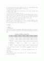 국민기초생활보장법에 대한 분석 6페이지