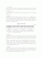 국민기초생활보장법에 대한 분석 7페이지