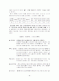 상담실습사례-공격성 탐색,통찰,실행  3단계 22페이지
