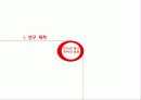 인터넷광고 마케팅사례분석(3M,HSBC,베네통) 3페이지