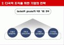 인터넷광고 마케팅사례분석(3M,HSBC,베네통) 6페이지