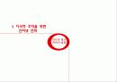 인터넷광고 마케팅사례분석(3M,HSBC,베네통) 8페이지