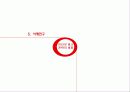 인터넷광고 마케팅사례분석(3M,HSBC,베네통) 16페이지