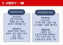인터넷광고 마케팅사례분석(3M,HSBC,베네통) 18페이지