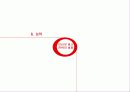 인터넷광고 마케팅사례분석(3M,HSBC,베네통) 26페이지