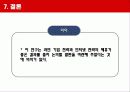 인터넷광고 마케팅사례분석(3M,HSBC,베네통) 33페이지