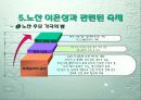 [역사문화]지역축제로 살펴 본 문화자원 활용실태 15페이지