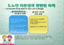 [역사문화]지역축제로 살펴 본 문화자원 활용실태 17페이지