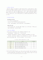 황사에 대해 2페이지