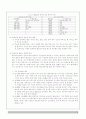 비철 금속 합금강의 종류와 특성 3페이지