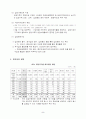 우리나라 입 양 현 황 에 대한 조사분석 8페이지