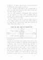 학교폭력에 대한 개념 학교폭력의 원인 및 특성 및 유형 5페이지