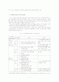 초등사회과에서 국제이해교육이 반영된 내용 분석 7페이지