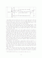 초등사회과에서 국제이해교육이 반영된 내용 분석 10페이지