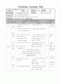 초등영어과 3학년 3차시분량 지도안 7페이지
