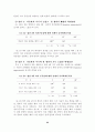 여고생의 신체상(身體像)과 자기존중감 및 비행충동성간의 관계 25페이지