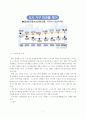 빈곤과 양극화 7페이지
