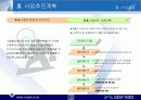 사업계획서(자동차 중고부품 유통업 부품마을) 10페이지