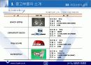 사업계획서(자동차 중고부품 유통업 부품마을) 24페이지
