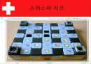 스위스 식생활 문화 5페이지
