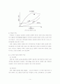 고주파 변압기의 설계 14페이지