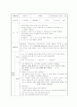 교통기관에서 일하시는 분들 TC 1페이지