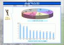 환경문제-기후변화 12페이지