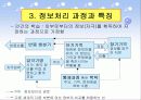 정보처리이론 (발표용-PPT) 8페이지