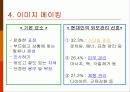 외모관리(이미지 메이킹) 5페이지