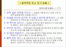 외모관리(이미지 메이킹) 11페이지