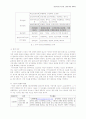 NGO와 시민운동 2페이지