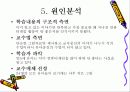 강남대김시민교수님교육공학숙제자료 6페이지